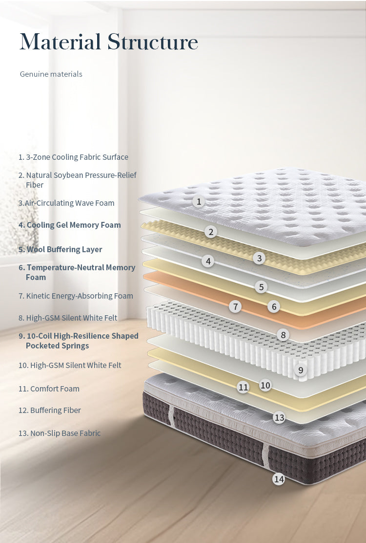 Dream Haven Plush Mattress