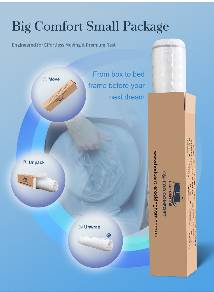 Eco Comfort Boxed Mattress