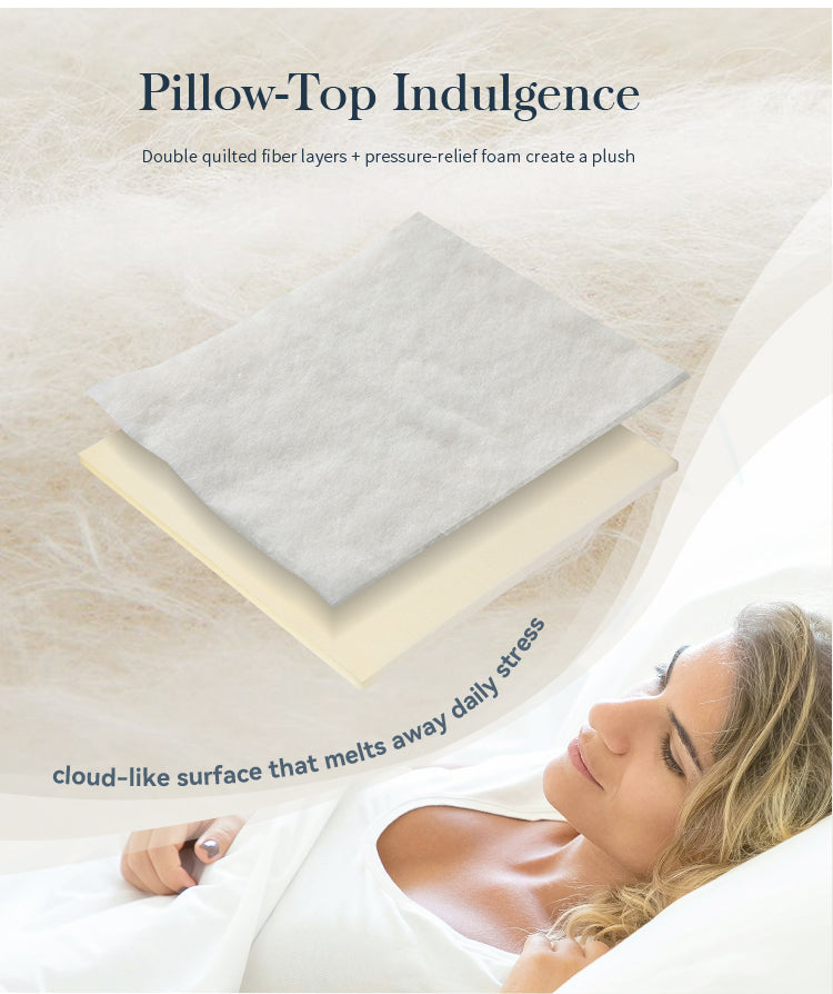 Eco Comfort Boxed Mattress
