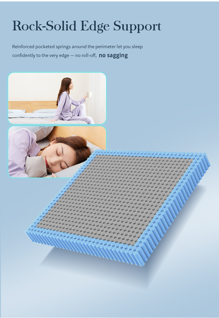 Eco Comfort Boxed Mattress