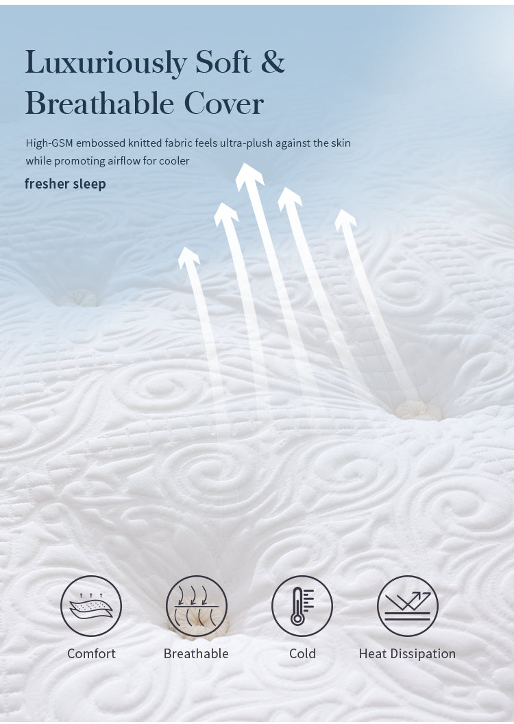 Platinum Luxe Hand Tufted Mattress