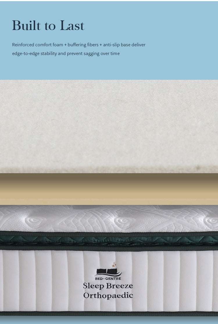 Sleep Breeze Orthopaedic Medium Mattress (Boxed)