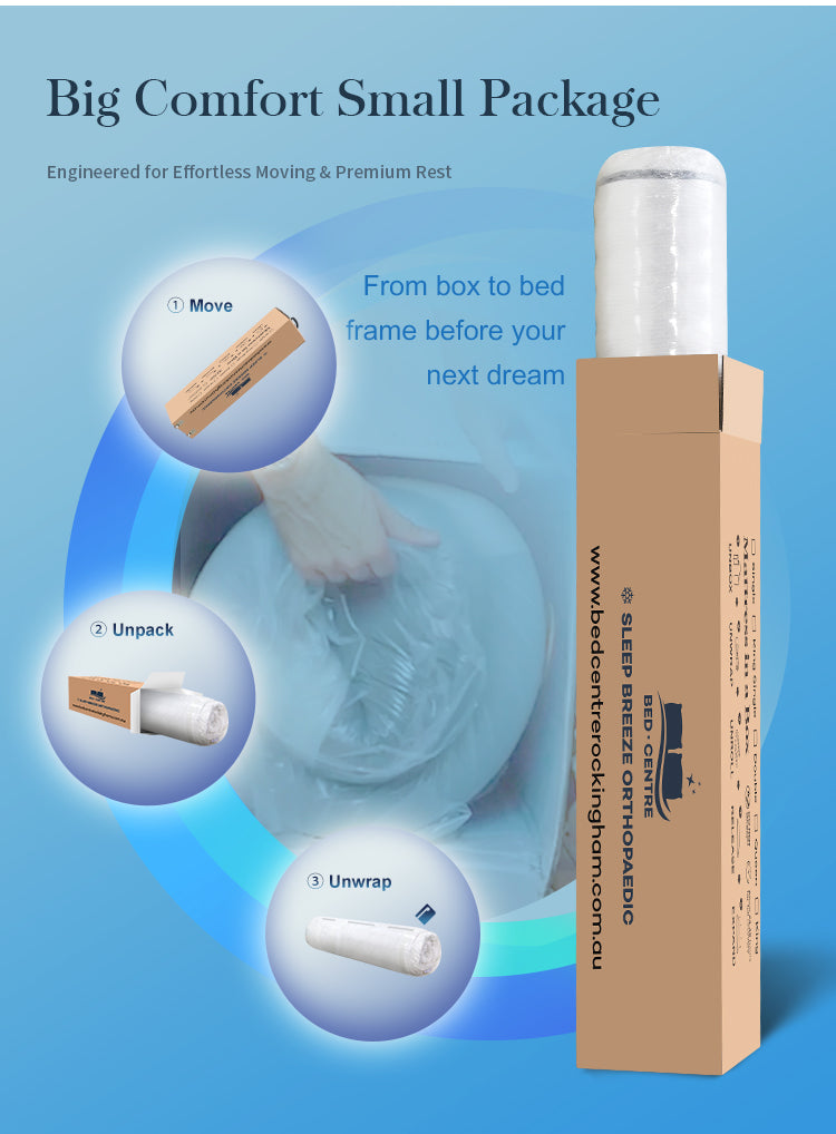 Sleep Breeze Orthopaedic Medium Mattress (Boxed)
