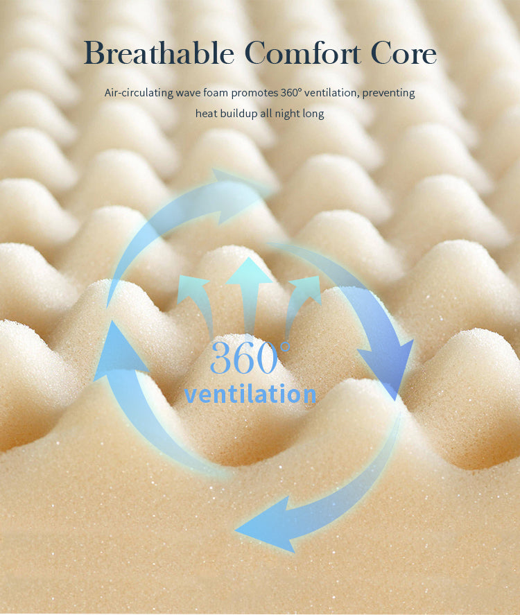Spinecare Orthopaedic Firm Mattress