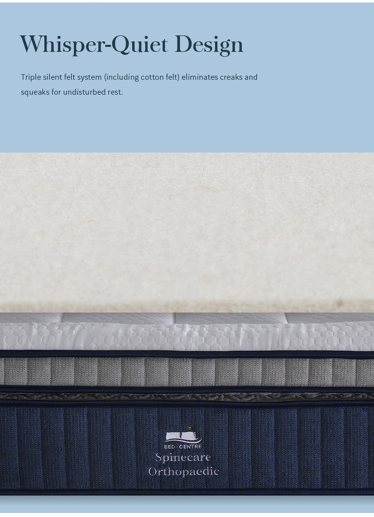 Spinecare Orthopaedic Firm Mattress